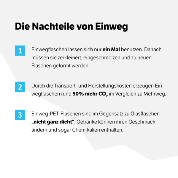 Text im Bild: die Nachteile von Einweg: Einwegflaschen lassen sich nur einmal benutzen. Danach müssen sie zerkleinert, eingeschmolzen und zu neuen Flaschen geformt werden. Durch die Transport- und Herstellungskosten erzeugen Einwegflaschen rund 50% mehr CO2 im Vergleich zu Mehrweg. Einweg-PET-Flaschen sind im gegensatz zu Glasflaschen "nicht ganz dicht". Getränke können ihren Geschmack ändern und sogar Chemikalien enthalten.